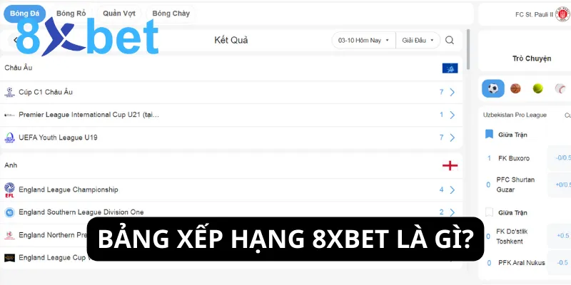 Bảng xếp hạng thể thao tại nhà cái 8xbet 