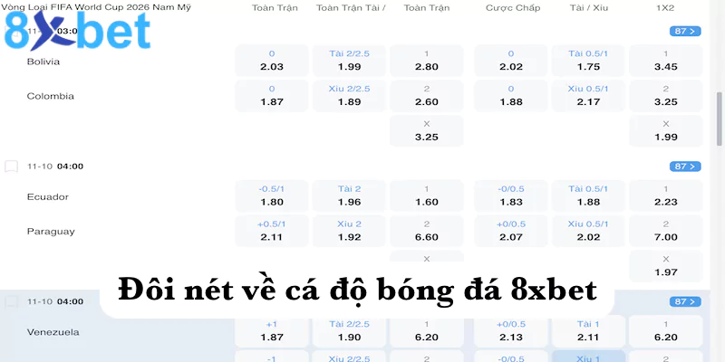 Đôi nét về cá cược bóng đá 8xbet